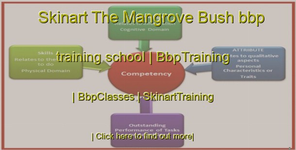 Skinart The Mangrove Bush bbp training school | BbpTraining | BbpClasses | SkinartTraining-Bahamas